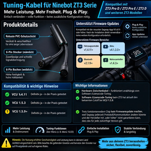 Segway zt3 pro tuning - zt3, modul